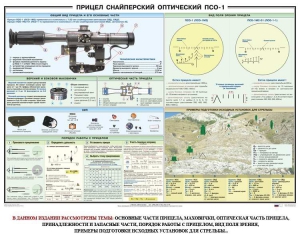 Плакат "Прицел снайперский оптический ПСО-1" - fgospostavki.ru - Тула