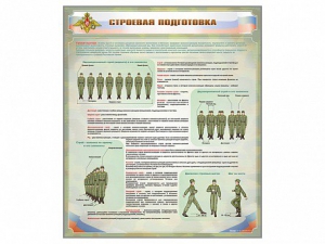 Стенд "Строевая подготовка" - fgospostavki.ru - Тула