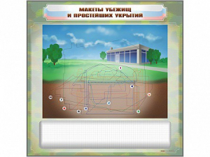 Магнитно-маркерная доска "Макеты убежищ и простейших укрытий" с комплектом фолий и тематических магнитов - fgospostavki.ru - Тула