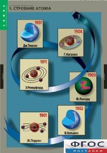 Комплект таблиц. Химия. Строение вещества. - fgospostavki.ru - Тула