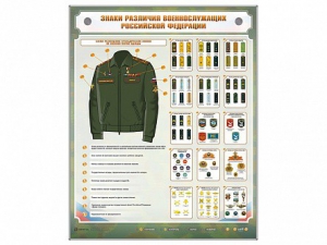 Интерактивный электрифицированный стенд "Знаки различия военнослужащих Российской Федерации" - fgospostavki.ru - Тула