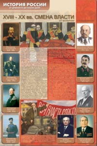 Стенды "История России в лицах" - fgospostavki.ru - Тула