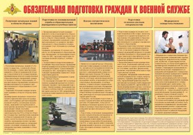 Плакат "Обязательная подготовка граждан к военной службе" - fgospostavki.ru - Тула