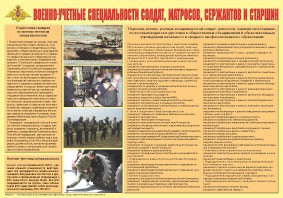 Плакат "Военно-учетные специальности солдат, матросов, сержантов и старшин" - fgospostavki.ru - Тула