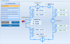 Виртуальный лабораторный практикум «Гидротурбины» - fgospostavki.ru - Тула