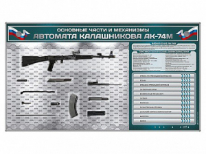 Электрифицированный стенд "Основные части и механизмы автомата Калашникова АК-74М" с полноразмерными, оригинальными макетами деталей и механизмов под стеклом - fgospostavki.ru - Тула