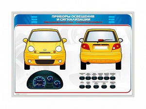 Электрифицированный светодинамический стенд "Приборы освещения и сигнализации" - fgospostavki.ru - Тула