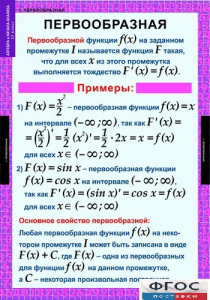 Комплект таблиц. Алгебра и начала анализа 11 класс. - fgospostavki.ru - Тула