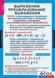 Комплект таблиц. Алгебра 7 класс - fgospostavki.ru - Тула