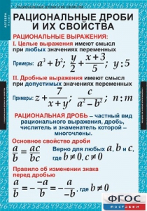 Комплект таблиц. Алгебра 8 класс. - fgospostavki.ru - Тула