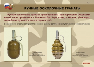 Комплект плакатов "Ручные гранаты" - fgospostavki.ru - Тула