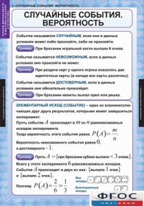 Комплект таблиц. Теория вероятностей и математическая статистика. - fgospostavki.ru - Тула