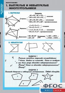 Комплект таблиц. Математика. Многоугольники. - fgospostavki.ru - Тула