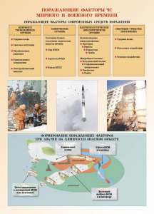 Комплект плакатов "Основы гражданской обороны и защиты от чрезвычайных ситуаций" - fgospostavki.ru - Тула