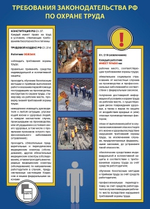 Комплект плакатов "Охрана труда на объекте" - fgospostavki.ru - Тула