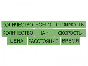 Набор магнитных карточек "Опорные слова к задачам" (зеленый) - fgospostavki.ru - Тула