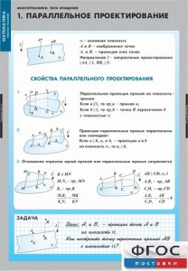 Комплект таблиц. Математика. Многогранники. Тела вращения. - fgospostavki.ru - Тула