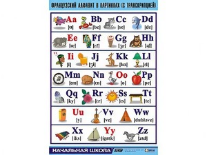 Таблица демонстрационная "Французский алфавит в картинках" (с транскрипцией) (винил 70*100) - fgospostavki.ru - Тула