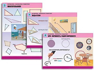 Комплект таблиц "Математика. Знакомство с геометрией" (6 таблиц, формат А1, ламинированные) - fgospostavki.ru - Тула