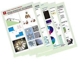 Комплект таблиц по всему курсу физики средней школы (100 штук, А1, полноцветные, ламинированные) - fgospostavki.ru - Тула