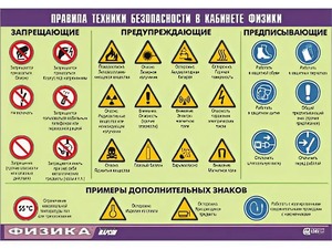 Таблица демонстрационная "Правила техники безопасности в кабинете физики" (винил 100x140) - fgospostavki.ru - Тула