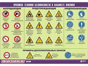 Таблица демонстрационная "Правила техники безопасности в кабинете физики" (винил 70x100) - fgospostavki.ru - Тула