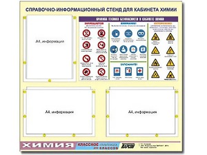 Стенд информационный "Правила техники безопасности в кабинете химии" (75х70, 3 кармана) - fgospostavki.ru - Тула