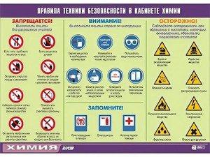 Таблица демонстрационная "Правила техники безопасности в кабинете химии" (винил 70х100) - fgospostavki.ru - Тула