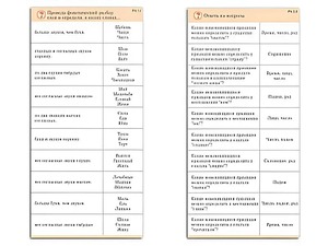 Комплект карточек (10) "Обучающий калейдоскоп. Разбор слова и предложения" - fgospostavki.ru - Тула