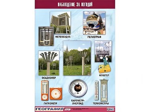 Таблица демонстрационная "Наблюдение за погодой" (винил 100*140) - fgospostavki.ru - Тула