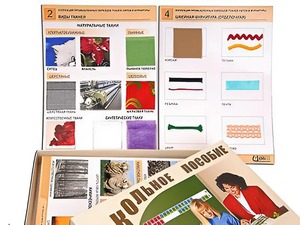 Коллекция промышленных образцов тканей, ниток и фурнитуры - fgospostavki.ru - Тула
