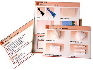 Коллекция "Хлопок и продукты его переработки" (средняя школа) - fgospostavki.ru - Тула