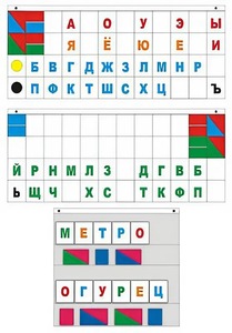 Демонстрационное пособие "Касса "Лента букв" - fgospostavki.ru - Тула