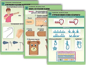 Комплект таблиц "Технология. Обработка ткани" (12 таблиц, А1, ламинированные) - fgospostavki.ru - Тула