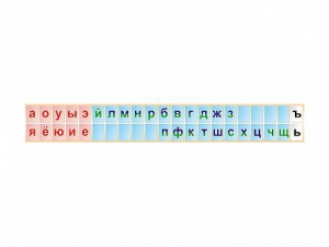 Стенд-лента "Буквы" - fgospostavki.ru - Тула