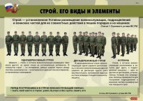 Комплект плакатов "Строевая подготовка" - fgospostavki.ru - Тула
