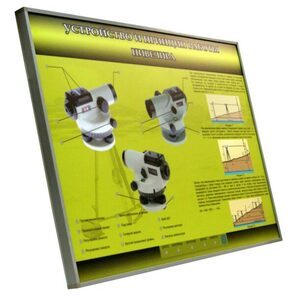 Учебный стенд электрифицированный "Устройство и принцип работы нивелира" - fgospostavki.ru - Тула