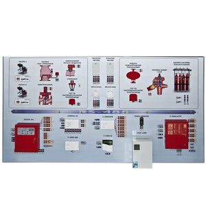 Интерактивный демонстрационно-тренажерный стенд «Системы автоматического пожаротушения» - fgospostavki.ru - Тула