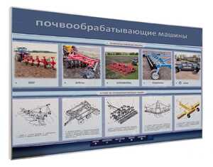 Стенд-тренажер «Картофелесажалка» - fgospostavki.ru - Тула