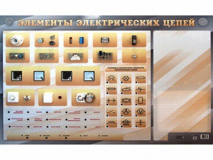 Наглядно-демонстрационный светодинамический стенд "Элементы электрических цепей" с маркерными полями - fgospostavki.ru - Тула