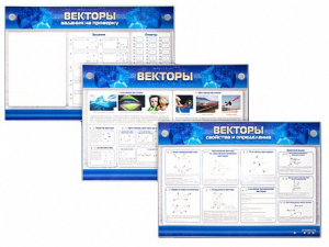 Интерактивный электрифицированный стенд "Векторы" - fgospostavki.ru - Тула