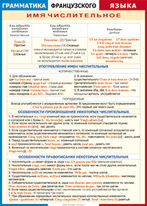 Таблица "Грамматика французского языка. Имя числительное (употребление, особенности произношения и правописания)" (100х140 сантиметров, винил) - fgospostavki.ru - Тула