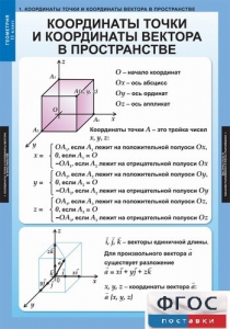 Комплект таблиц. Геометрия 11 класс. - fgospostavki.ru - Тула