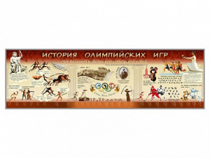 Настенное полотно "История Олимпийских игр" - fgospostavki.ru - Тула