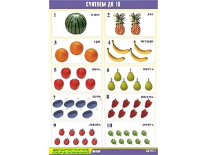 Таблица демонстрационная "Считаем до 10" (винил 70x100) - fgospostavki.ru - Тула