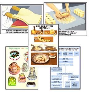 Плакаты ПРОФТЕХ "Кондитерские изделия" (24 пл, винил, 70х100) - fgospostavki.ru - Тула