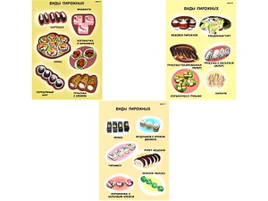 Плакаты ПРОФТЕХ "Виды пирожного" (3 пл, винил, 70х100) - fgospostavki.ru - Тула