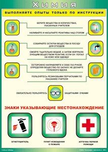 Таблица "Выполняйте опыты только по инструкции" (100х140 сантиметров, винил) - fgospostavki.ru - Тула