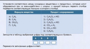 Интерактивные курсы. Химия 11 класс. Базовый. - fgospostavki.ru - Тула