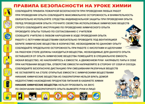 Таблица "Правила безопасности на уроке химии" (100х140 сантиметров, винил) - fgospostavki.ru - Тула